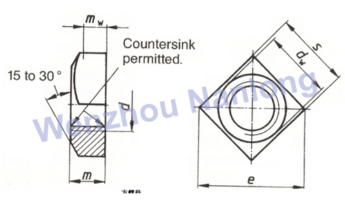 DIN 557 - Square Nuts